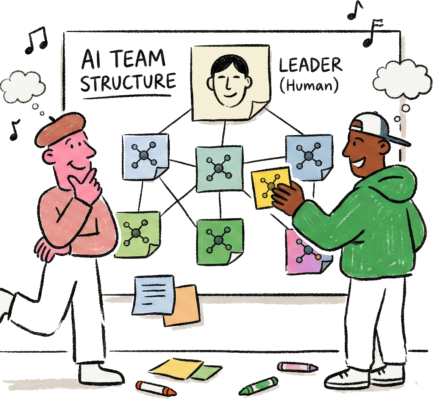 AI Team Structure illustration